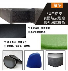 聚氨酯自結皮是什么？